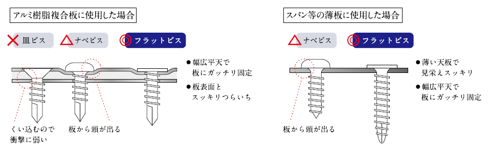 SUPPORT_ITEM_FLAT_VIS_1