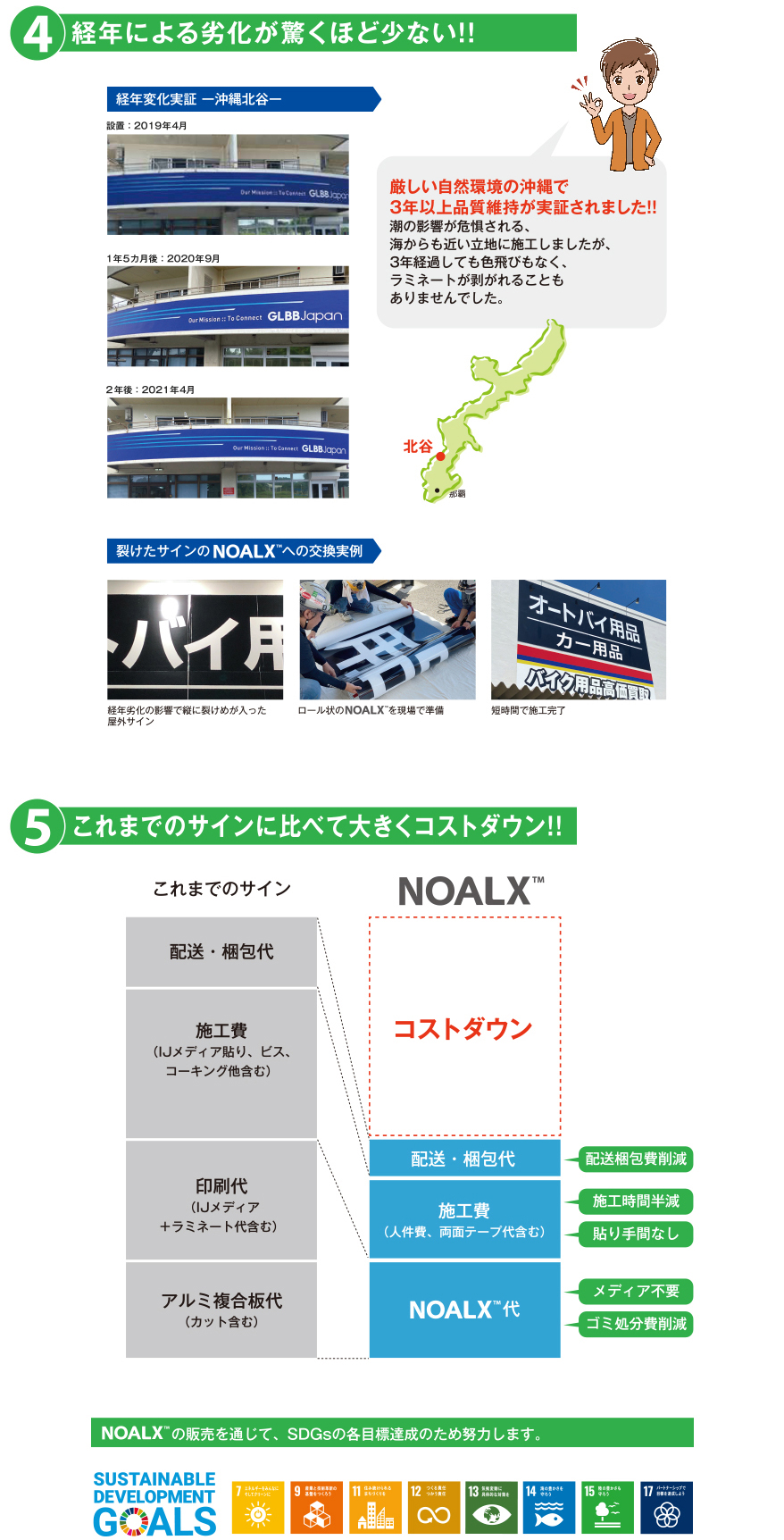 3_3採用の決め手