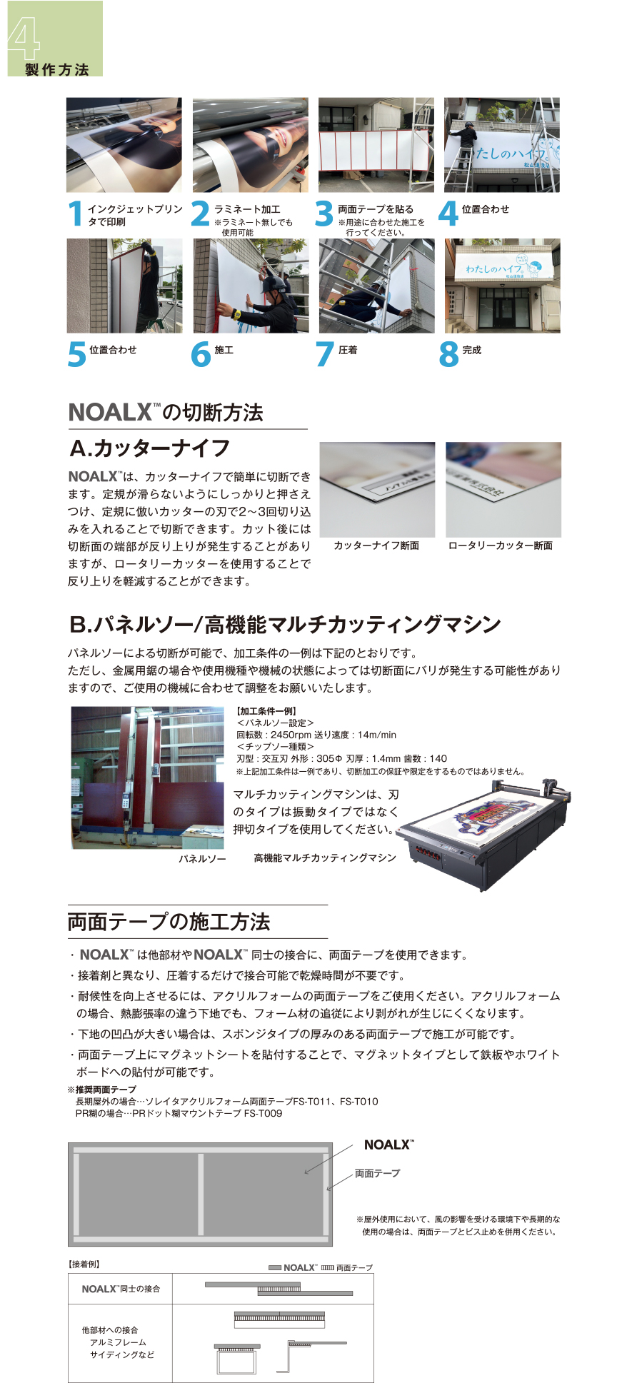 4_製作方法
