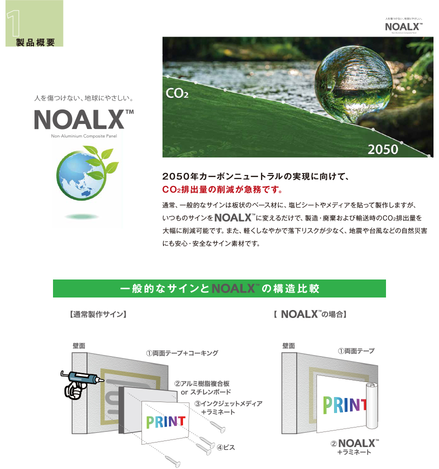 1_製品概要