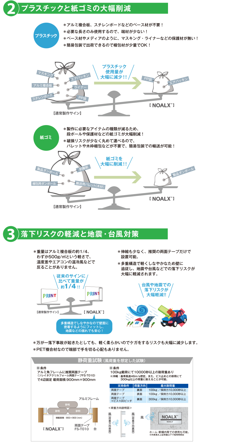 3_2採用の決め手
