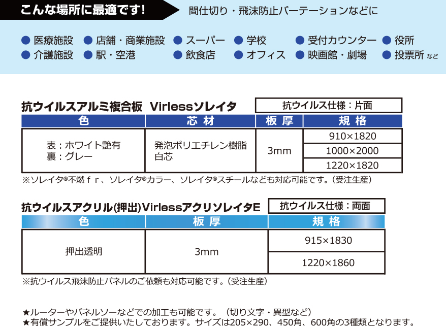 Virlessソレイタ3