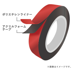 アクリルフォーム