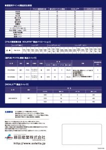 規格表